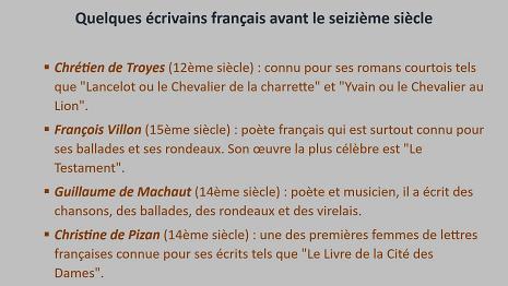 Ecrivains français-01