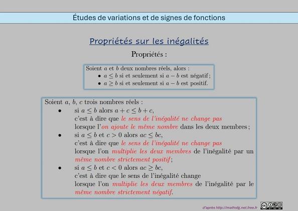 Fonctions - variations