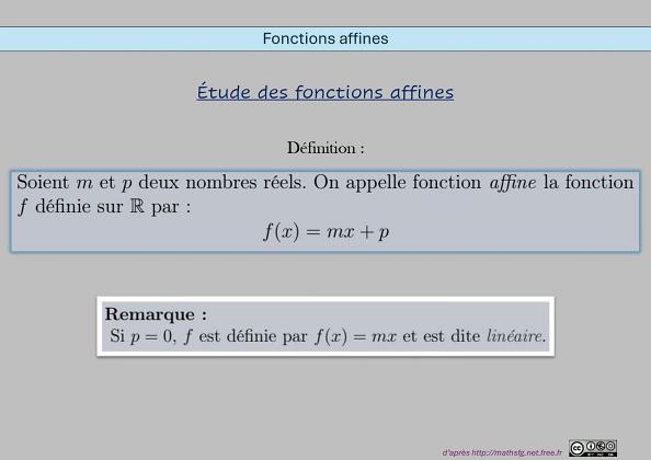 Fonctions affines