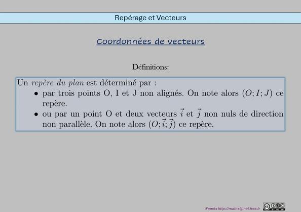 Repérage et Vecteurs