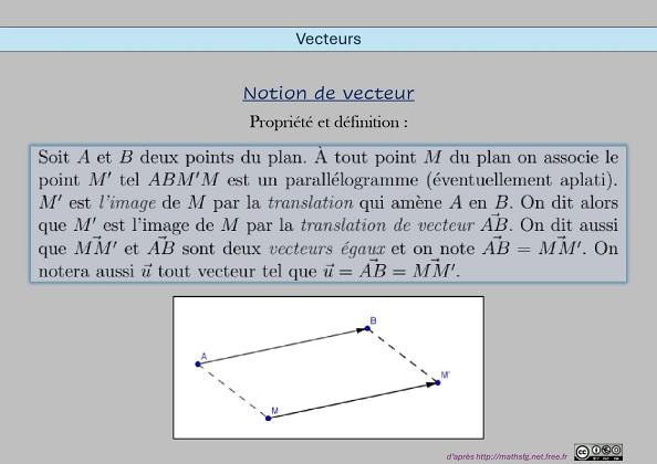 Vecteurs