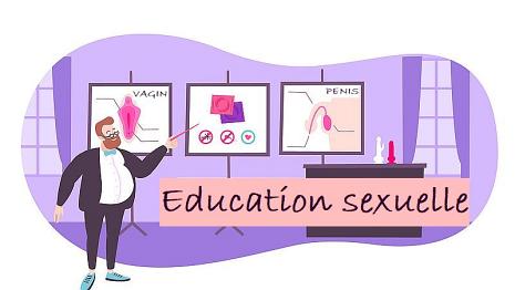Éducation sexuelle À l'école primaire, les temps consacrés à l'éducation à la sexualité incombent au professeur des écoles. Au collège, au moins trois séances annuelles...