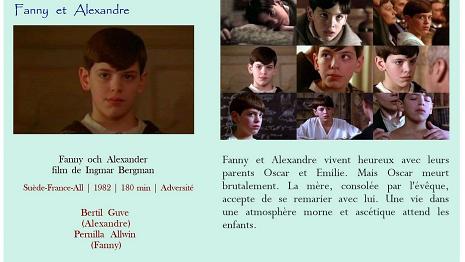 Fanny et Alexandre