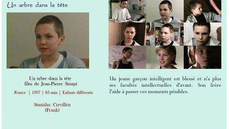Un arbre dans la tête