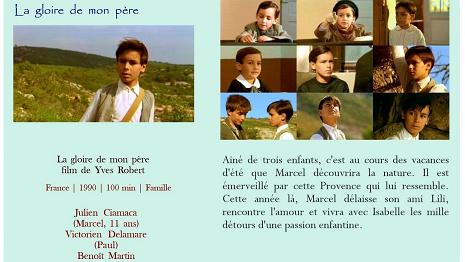 La gloire de mon père