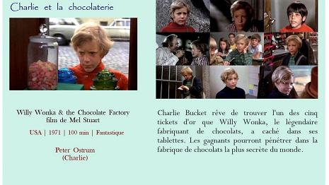 Charlie et la chocolaterie