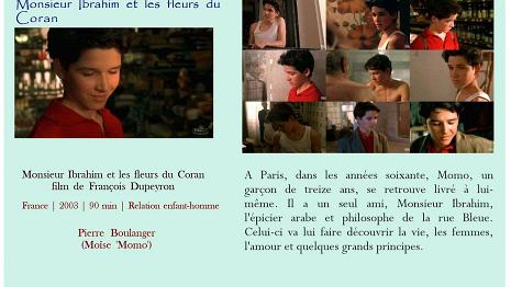 Monsieur Ibrahim et les fleurs du Coran